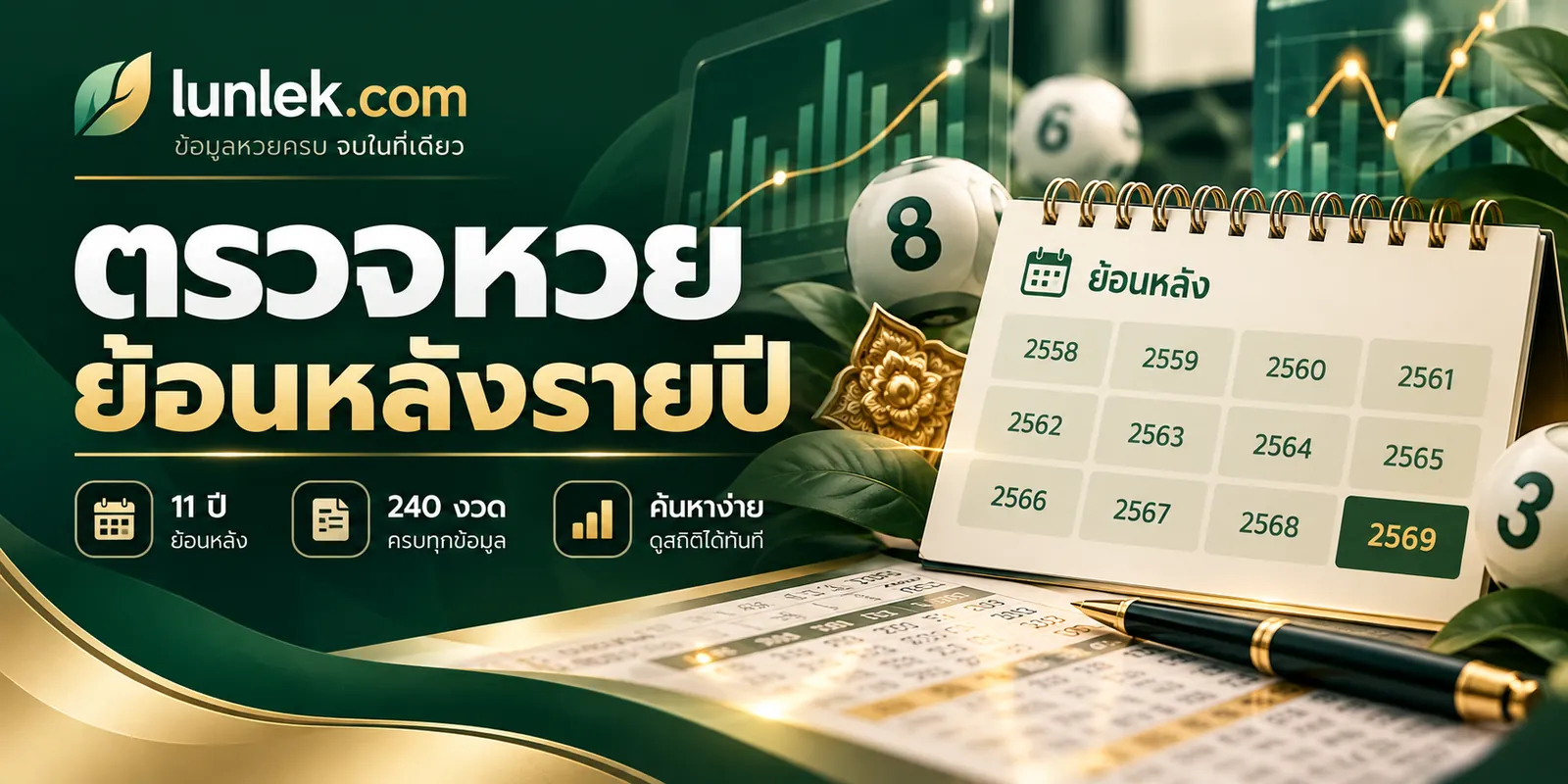 ตรวจหวยย้อนหลังรายปี ลุ้นเลข รวมผลสลากกินแบ่งรัฐบาลแยกตามปี พ.ศ.